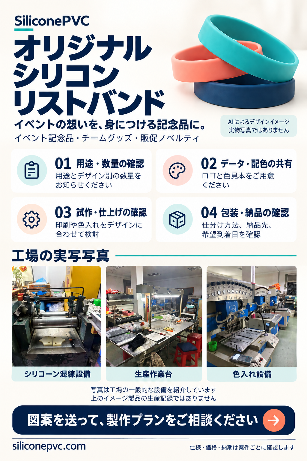 イベント用オリジナルシリコンリストバンドの企画ポスター。AIによる製品イメージと、混練設備・生産作業台・色入れ設備の工場写真を使用